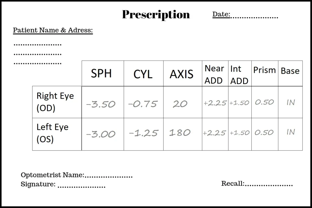 Optometric prescription