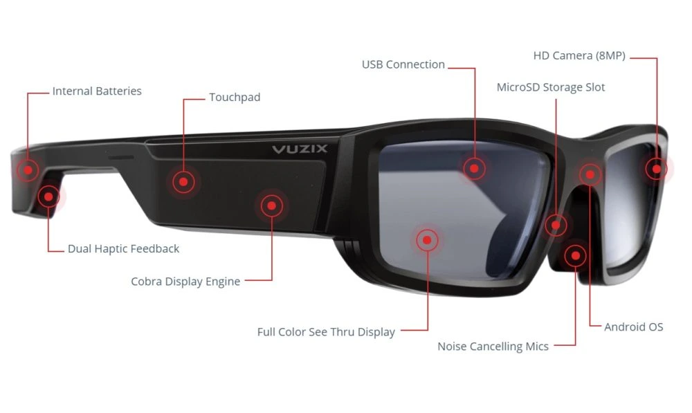 Vuzix-Blade