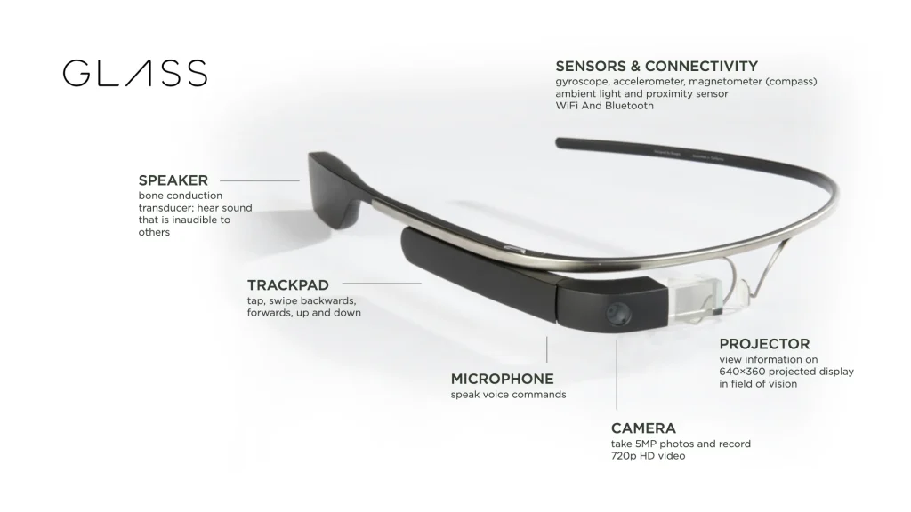 google glass